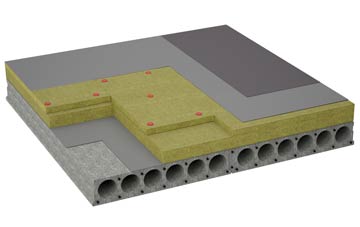considerations of Blackrod flat roofing insulation